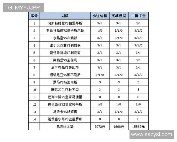 竞彩足球开奖最新动态分析与投注策略分享