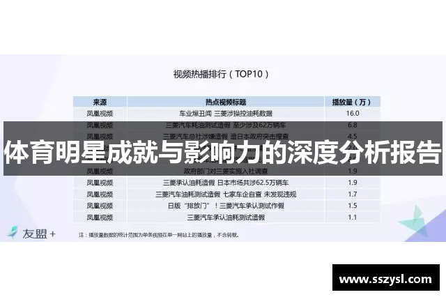 体育明星成就与影响力的深度分析报告