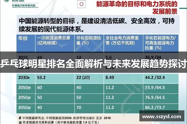 乒乓球明星排名全面解析与未来发展趋势探讨