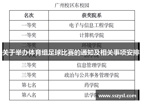 关于举办体育组足球比赛的通知及相关事项安排